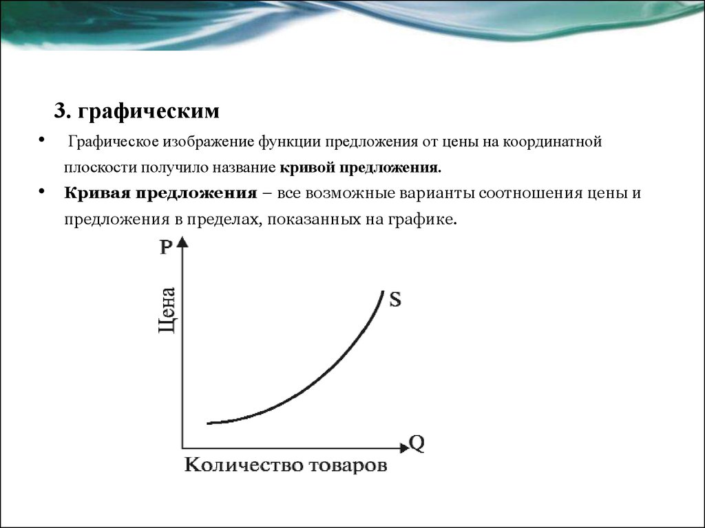 Графическое выражение. Кривая и функция предложения. Закон предложения кривая предложения. Кривая предложения в экономике. Графическое изображение Кривой предложения.