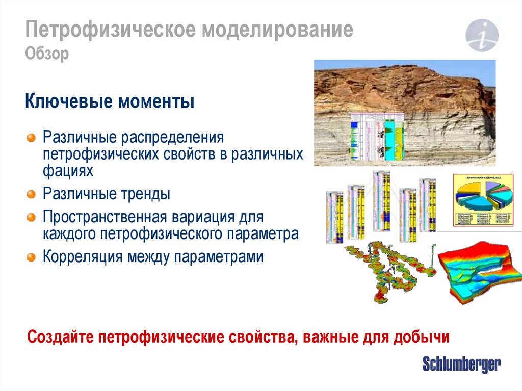 Обзор презентация