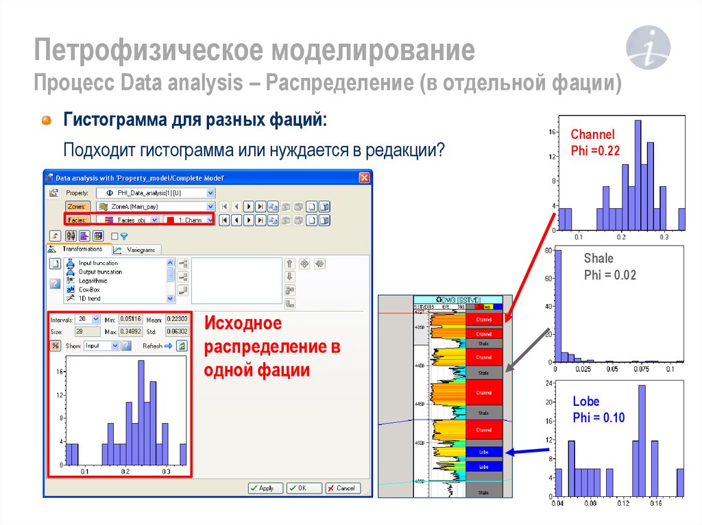 Данные процессов. Петрофизическое моделирование. Петрофизическая модель. Гистограммы в моделирование. Петрофизическая модель месторождения.