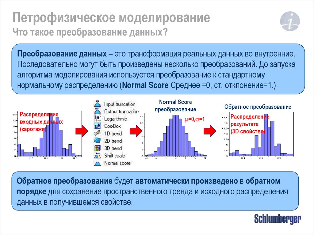 Что такое преобразование. Петрофизическое моделирование. Петрофизическая модель. Моделирование петрофизических свойств. Преобразование данных.