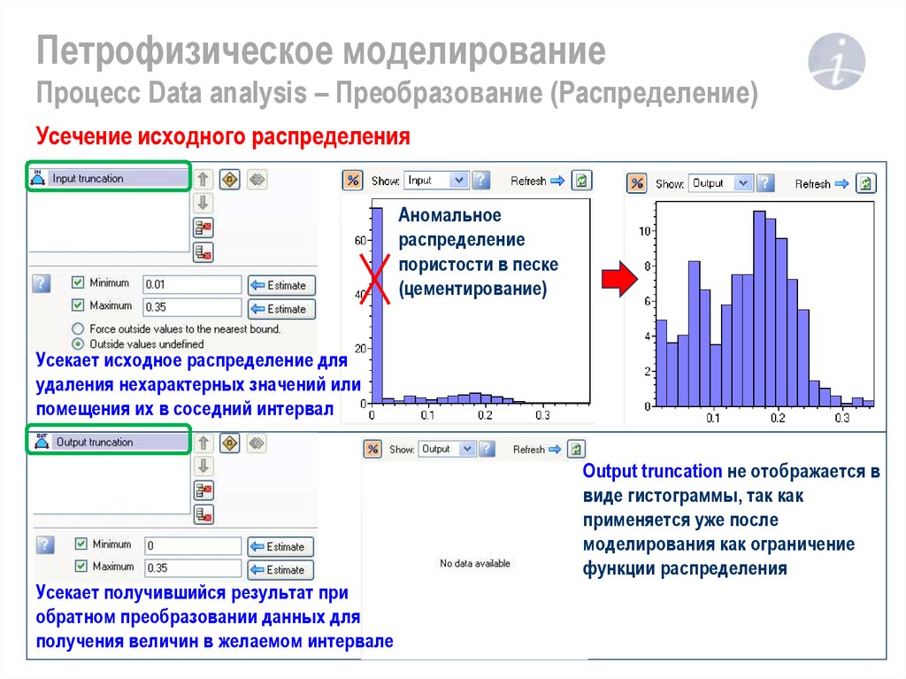 Моделируемый процесс. Петрофизическое моделирование. Петрофизическая модель. Петрофизическое бассейновое моделирование. Формы представления петрофизических данных.