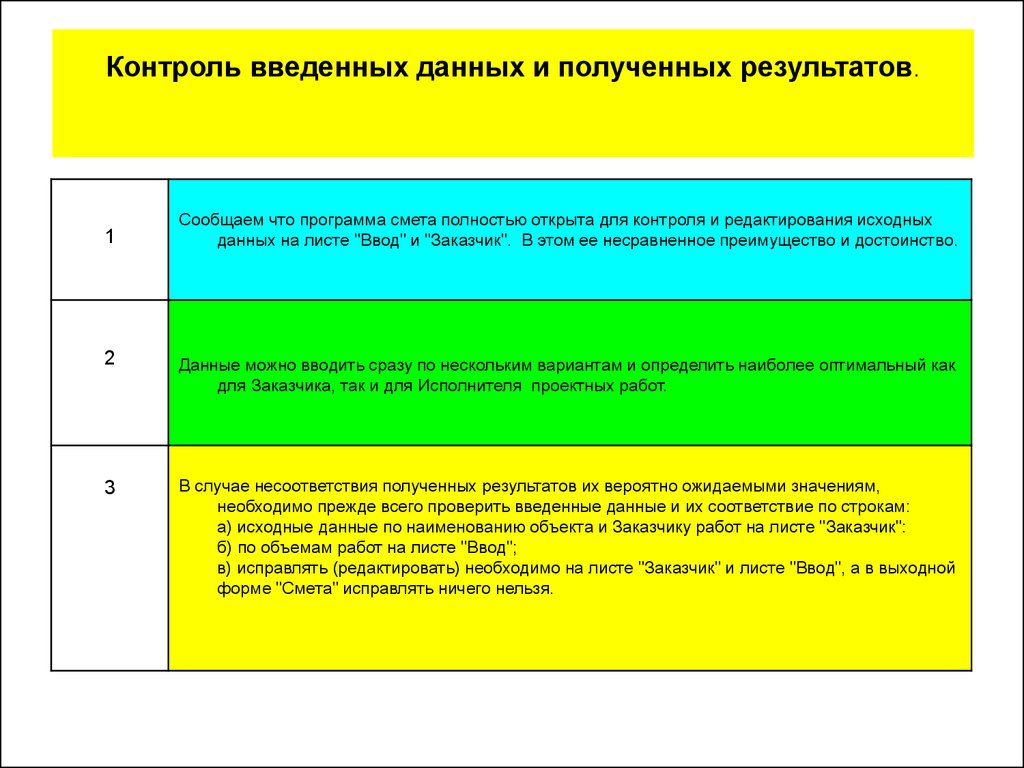 Объем заказчика. Контроль и ввод данных. Контроль введенных данных. Наименование объекта контроля. Наименование объекта заказчика.