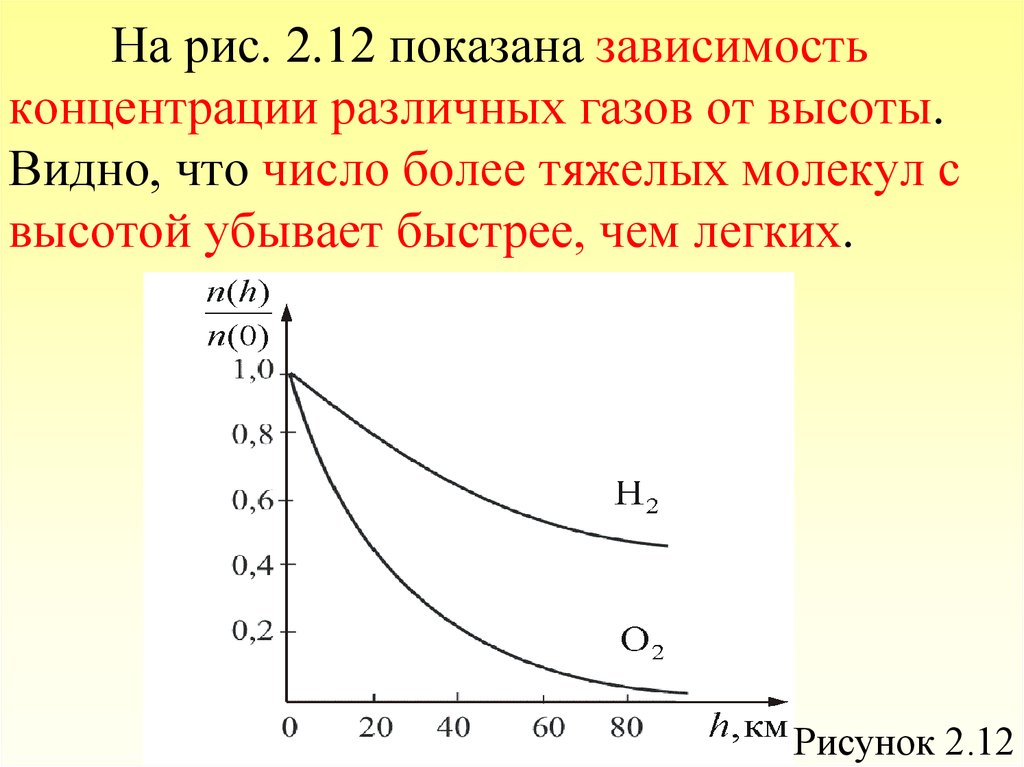 Графики зависимости концентраций. Зависимость концентрации молекул газа от высоты. График зависимости концентрации молекул от высоты. Зависимость концентрации от высоты. Зависимость концентрации от высоты график.