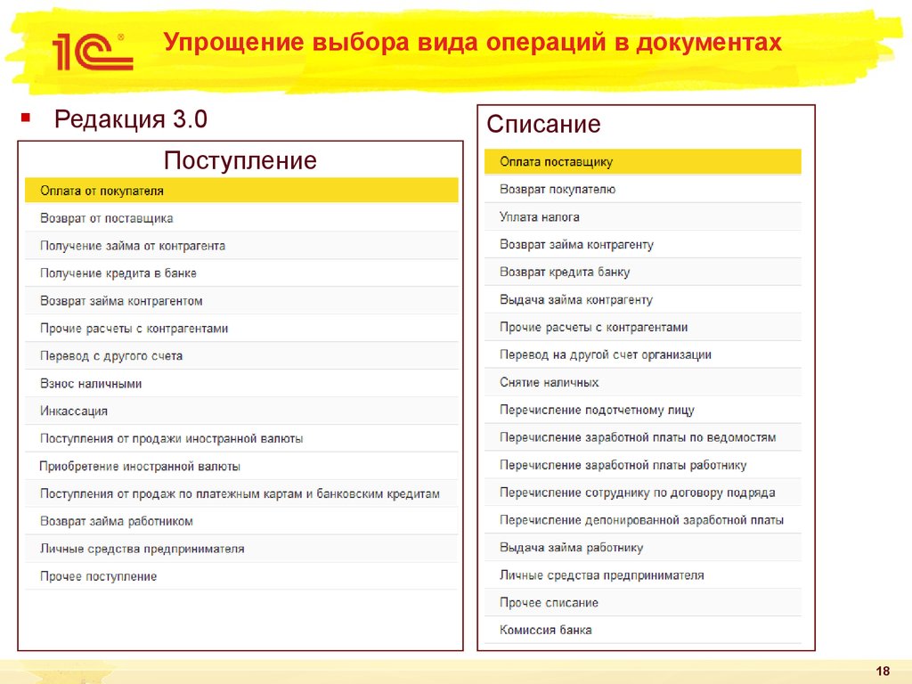 Выберите вид операции