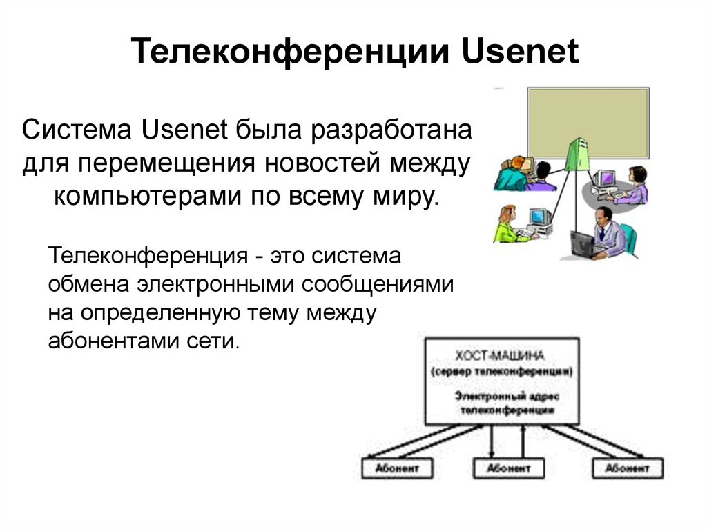 Сервис сети телеконференция. Телеконференции Usenet. Сетевые новости Usenet. Телеконференция это система. Телеконференция это в информатике.