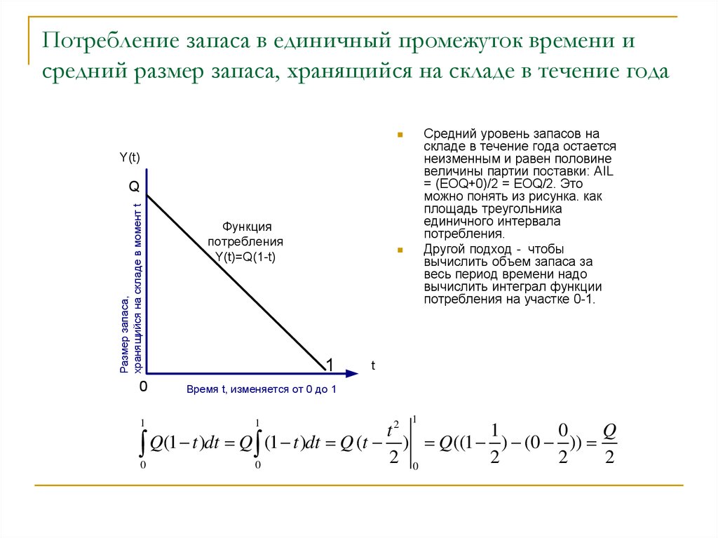 Запас размер. Средний уровень запаса. Средний размер запасов формула. Сумма среднего запаса. Запасы и потребление.