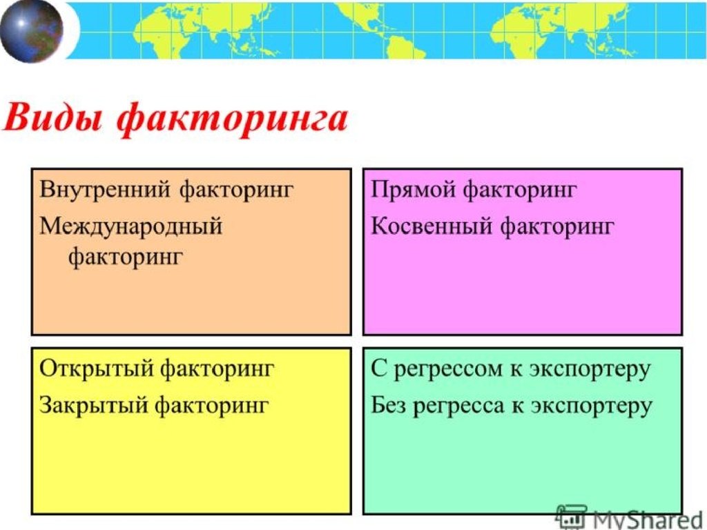 Презентация факторинговые операции