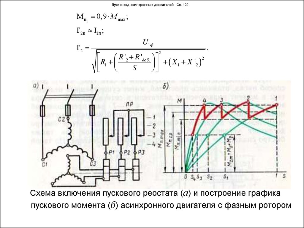 Векторная диаграмма асинхронного двигателя с короткозамкнутым ротором