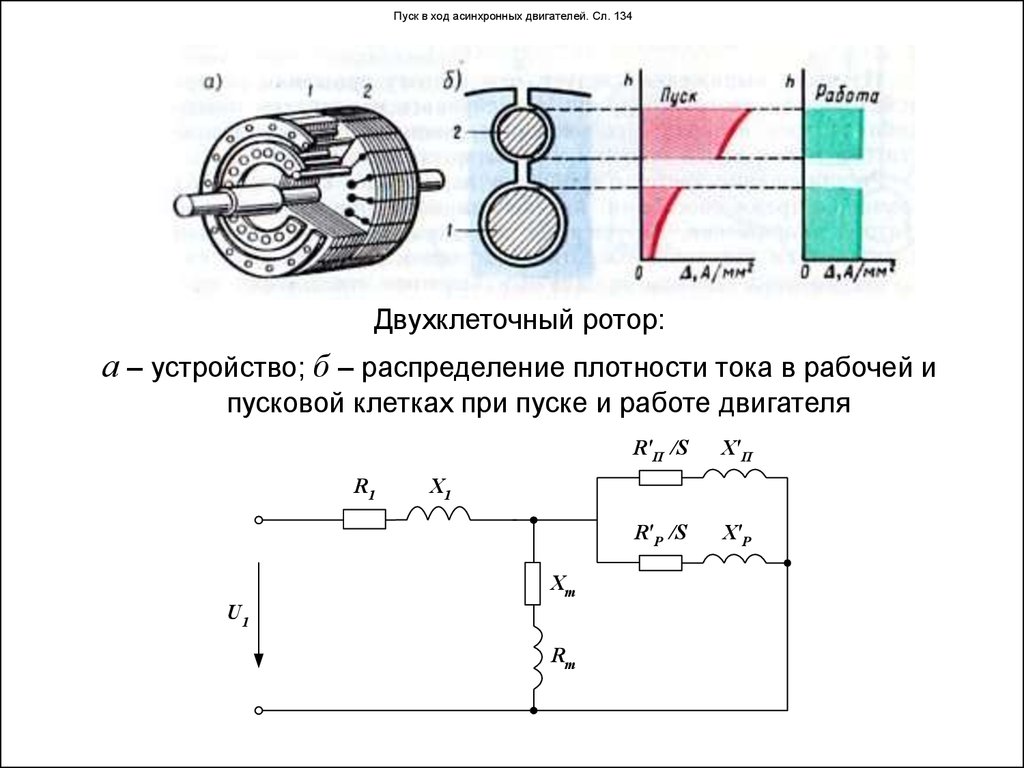 Проверка стартера в режиме холостого хода