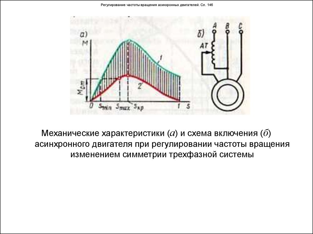 Регулирование частоты вращения асинхронных двигателей. Сл. 146