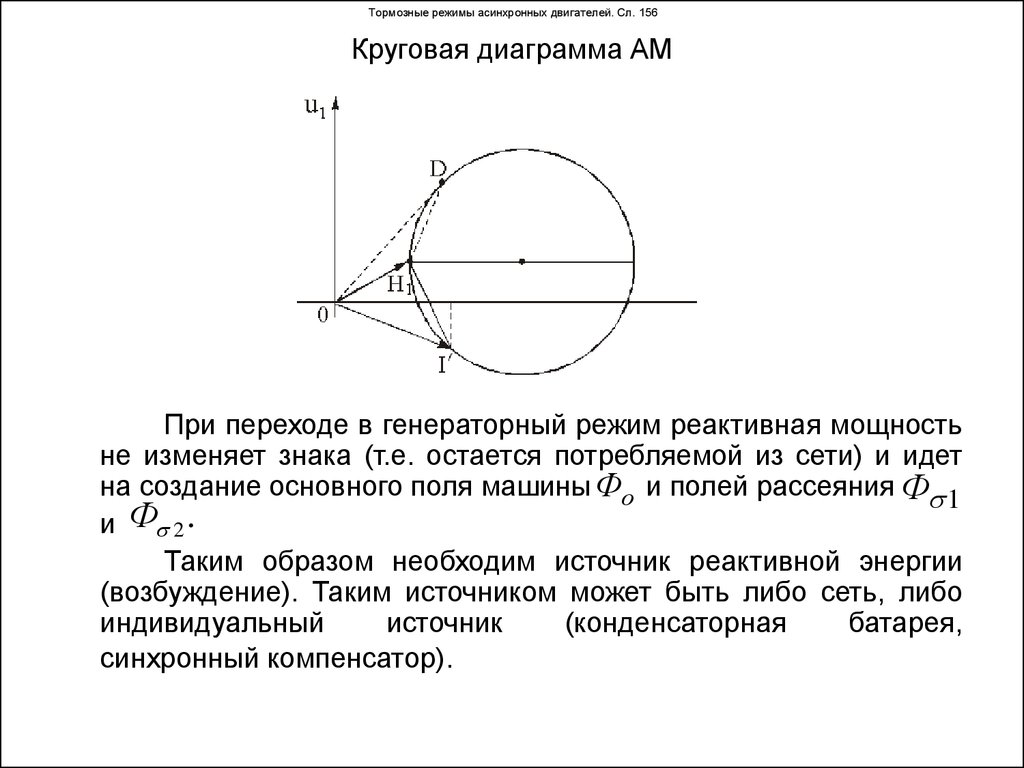 Определение пускового тока по круговой диаграмме