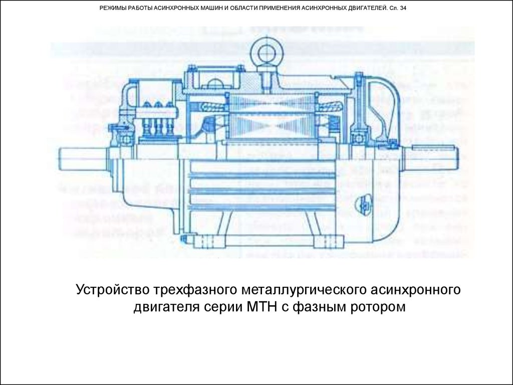 Режимы работы электрических двигателей