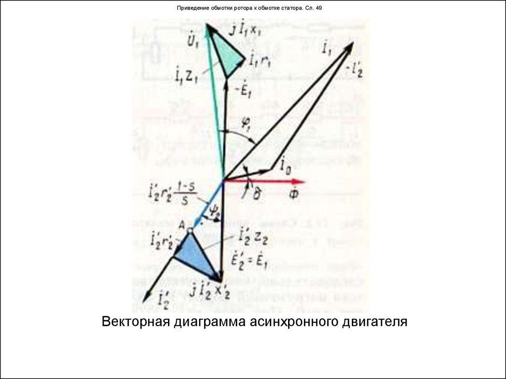 Векторная диаграмма асинхронного двигателя с короткозамкнутым ротором