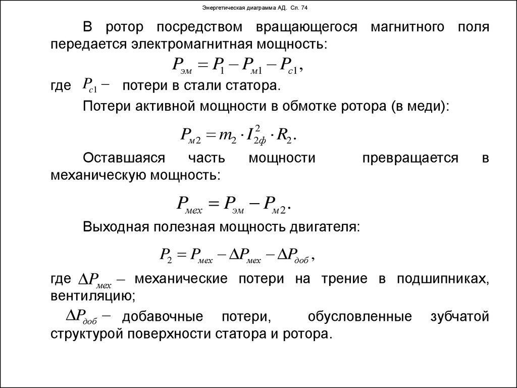 Энергетическая диаграмма ад