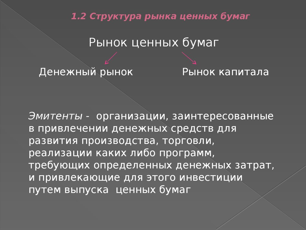 Влияние на рынок. Как ценные бумаги влияют на рынок.