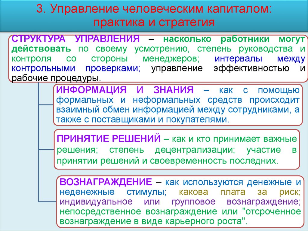 Стратегии человеческого капитала