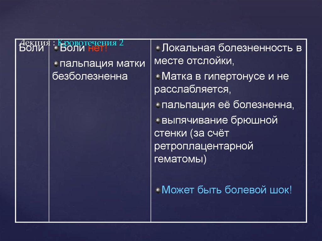 Лекция : Кровотечения 2