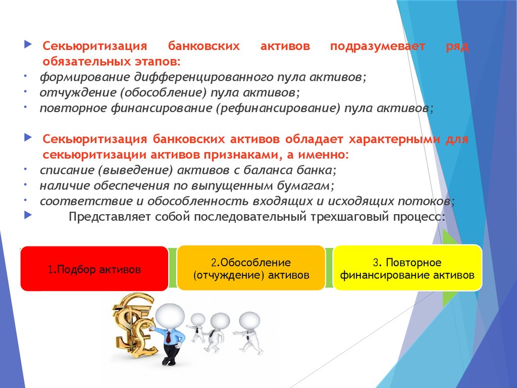 Наличие обеспечения. Секьюритизация активов: этапы. Секьюритизация этапы. Пул активов это.