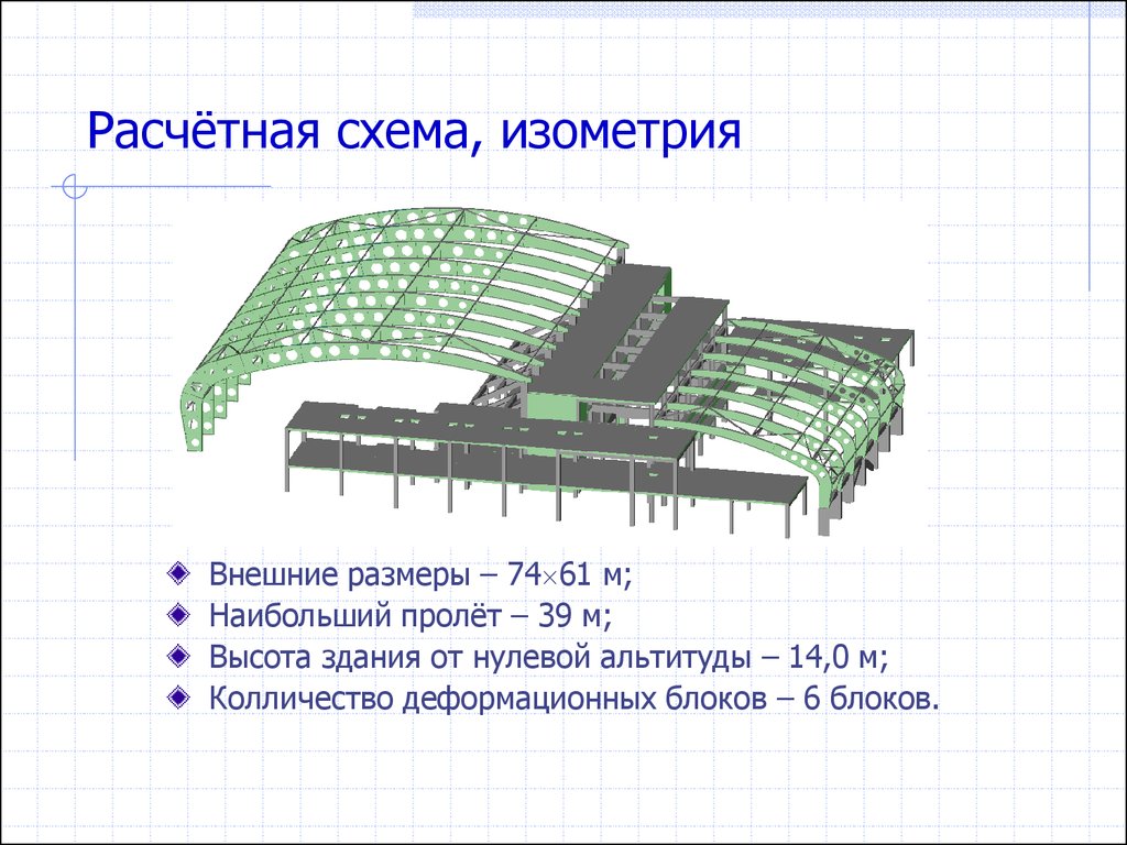 Что такое расчетная схема сооружения