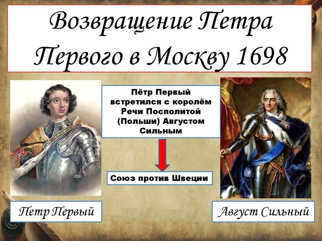 Речь петра. Петр 1 в речи Посполитой. Речь Посполитая Петр 1. Возвращение в Москву Петра 1. Первый Король речи Посполитой.