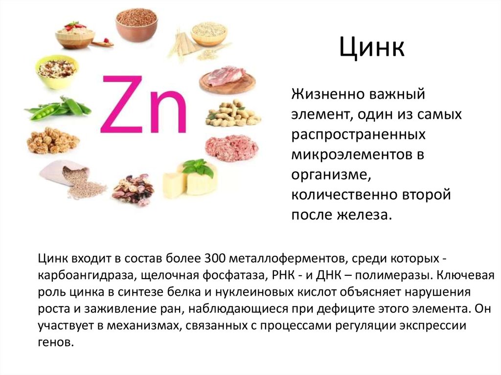 Zn это какой. Биологическая роль цинка в организме человека. Витамин цинк для чего нужен организму. Цинк в продуктах.