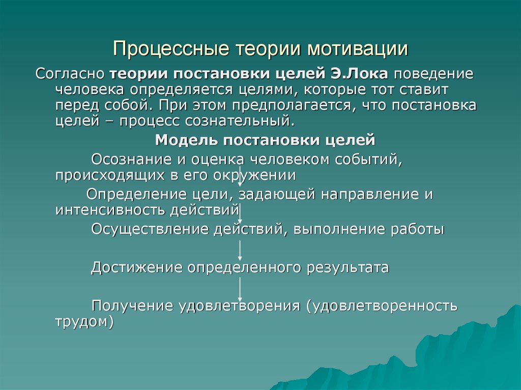 Теории содержания мотивации. Процессные теории мотивации. Теория цели мотивации. Согласно теории постановки целей. Теория мотивации Локка (теория постановки целей).