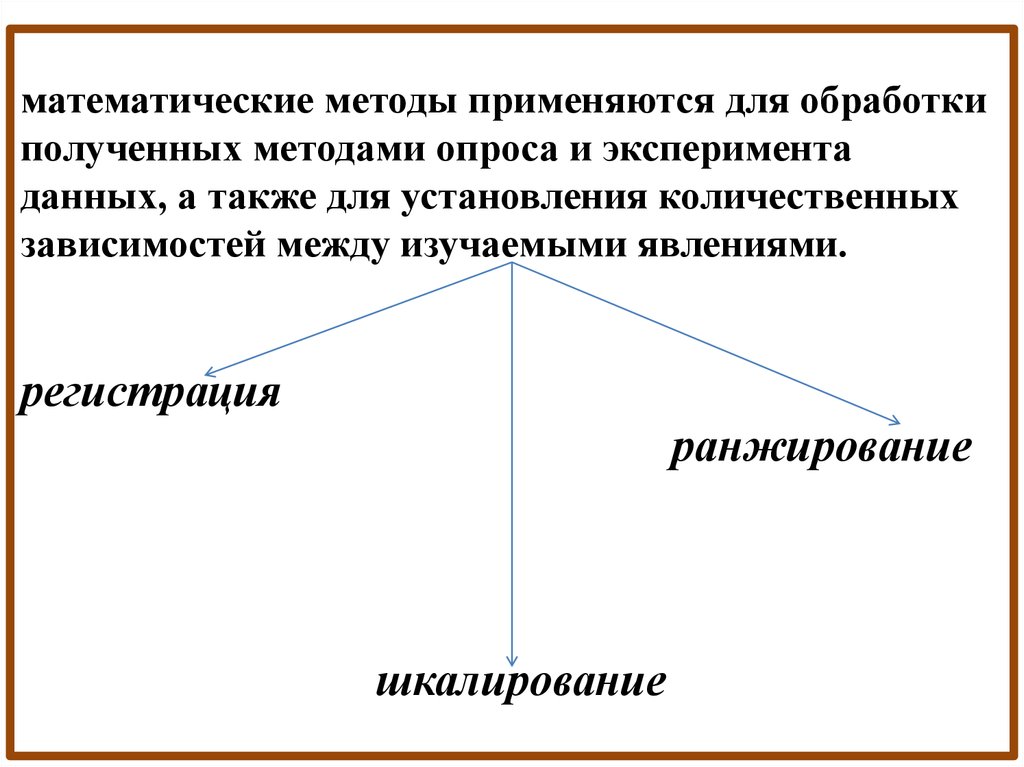 Метод исследования математическая обработка. Приобретённые заьолевания. Измерительные методы. Какие разделы математики используются в машинном обучении?.