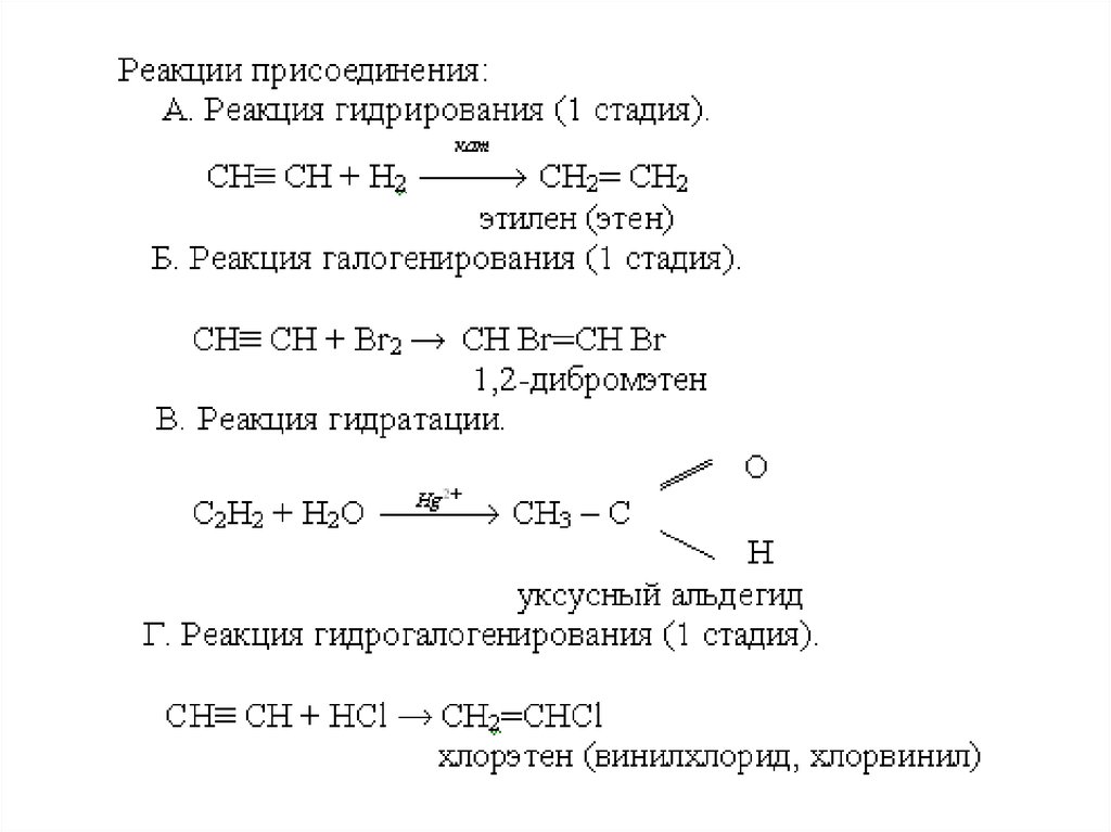 Написать реакции получения этилена. Хлористый винил химические свойства. Реакция горения полиэтилена уравнение реакции. Горение поливинилхлорида уравнение реакции. Реакция горения поливинилхлорида.