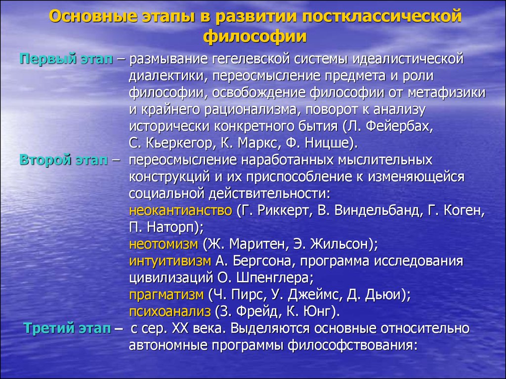 Современная философия этапы