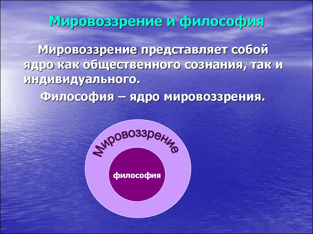 Мировоззренческая философия