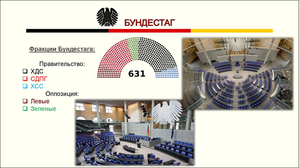 Парламент германии презентация