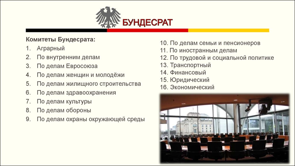 Парламент германии схема