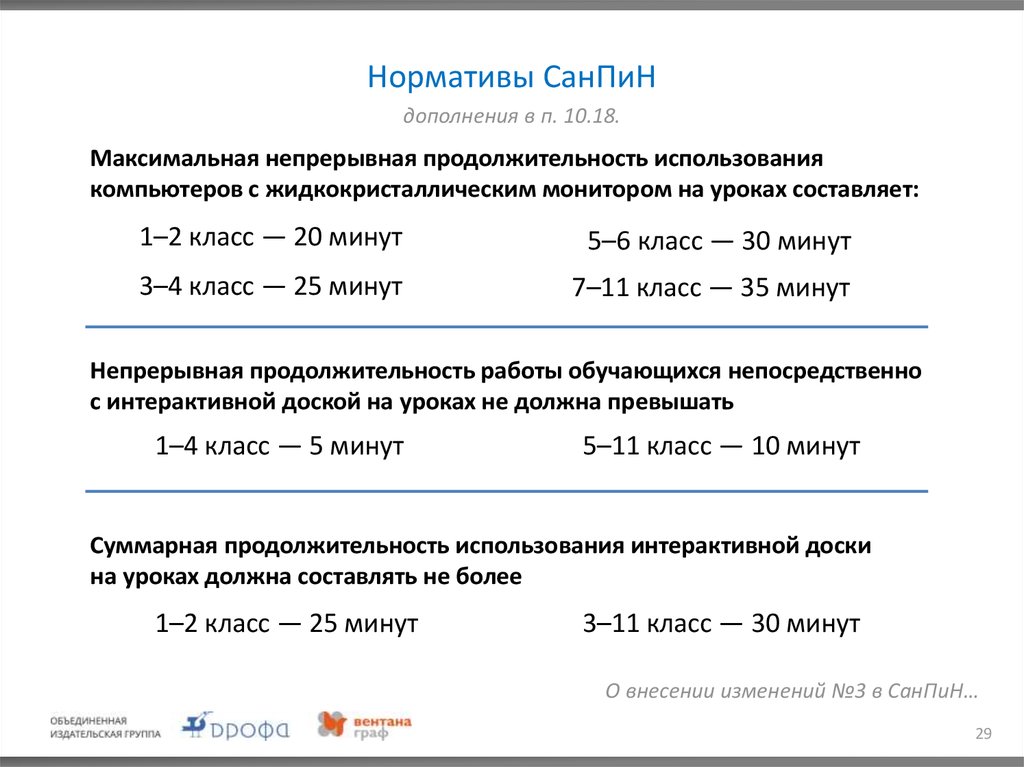 Продолжительность использования экрана эсо