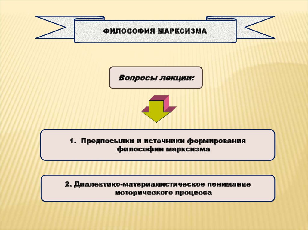 Три составные части марксизма