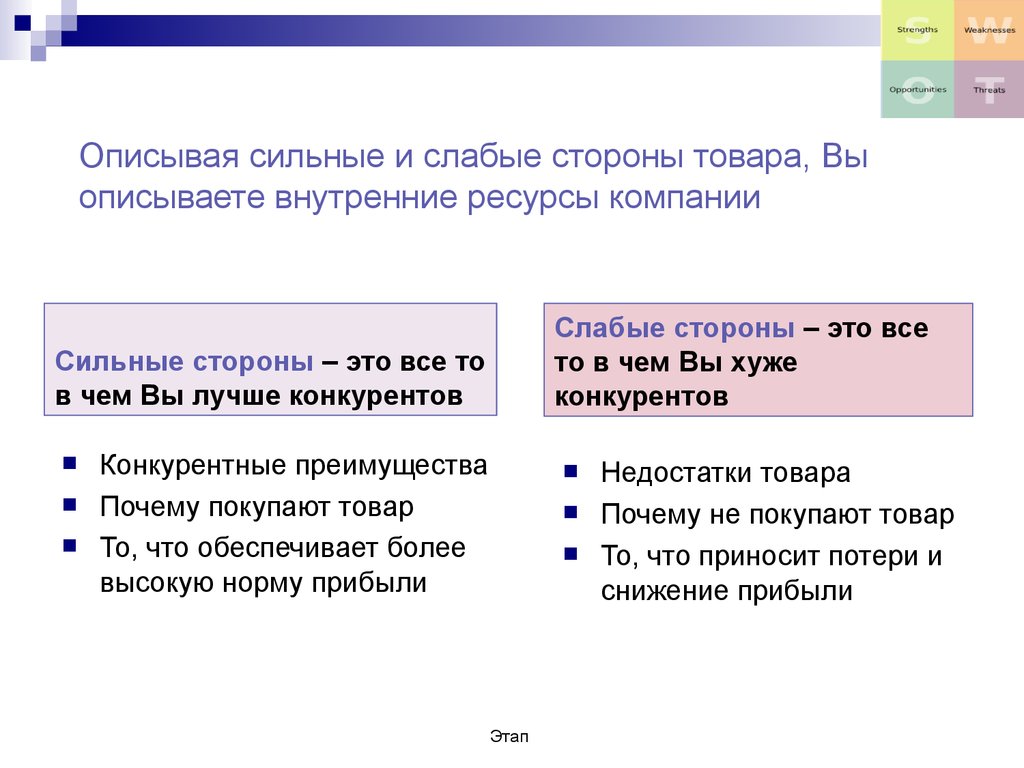 Сильная и слабая ситуация. Мои сильные и слабые стороны. Опиши свои сильные и слабые стороны. Сильные стороны. Описать свои сильные стороны.