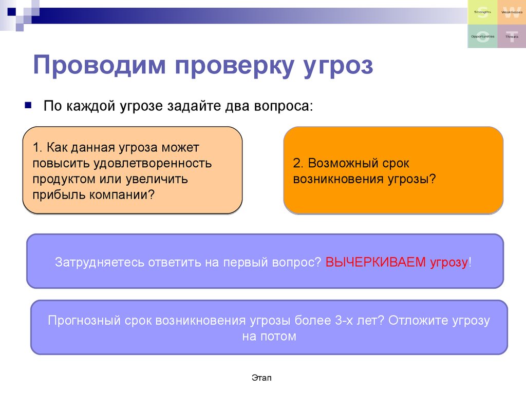 Угрожать проверками. Опасность как проверить.