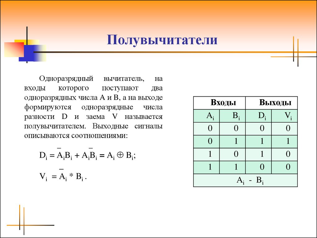 Схема полного вычитателя