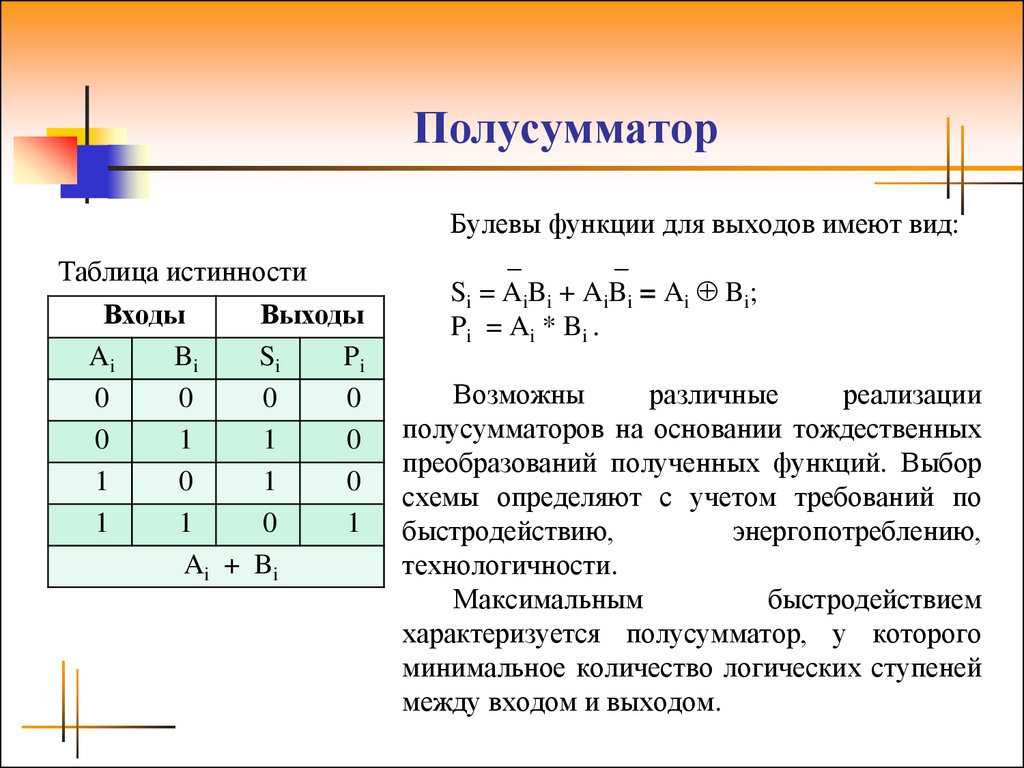 Имеется таблица. Таблица истинности полусумматора. Функции полусумматора. Схема и таблица истинности полусумматора. Полусумматор на исключающем или.