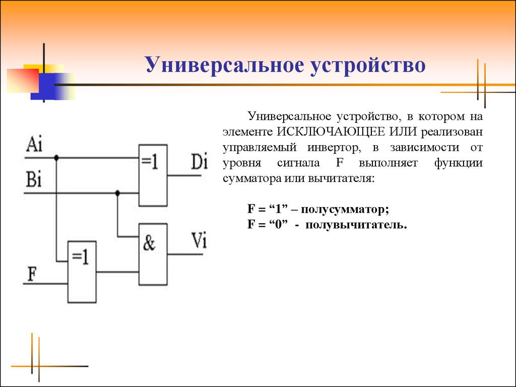 Схема полного вычитателя