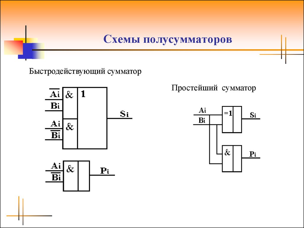 Одноразрядный сумматор схема