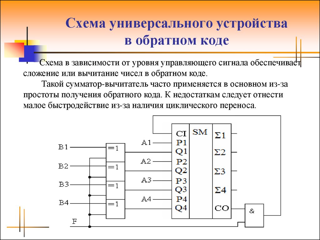 Схема полного вычитателя