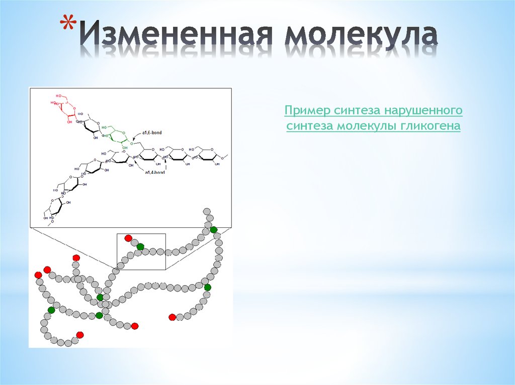 Молекулярный Синтез пример. Молекулярный Синтез частиц. Молекула гликогена. Примеры молекул.