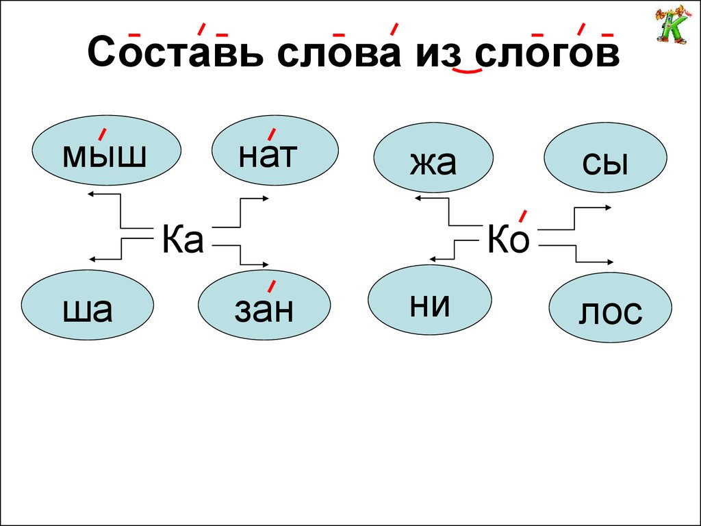 Автоматизация звука К - презентация онлайн