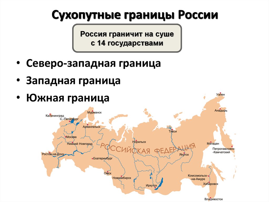 Название пограничных стран россии