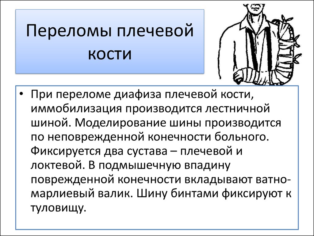 Перелом плечевой кости карта вызова скорой медицинской