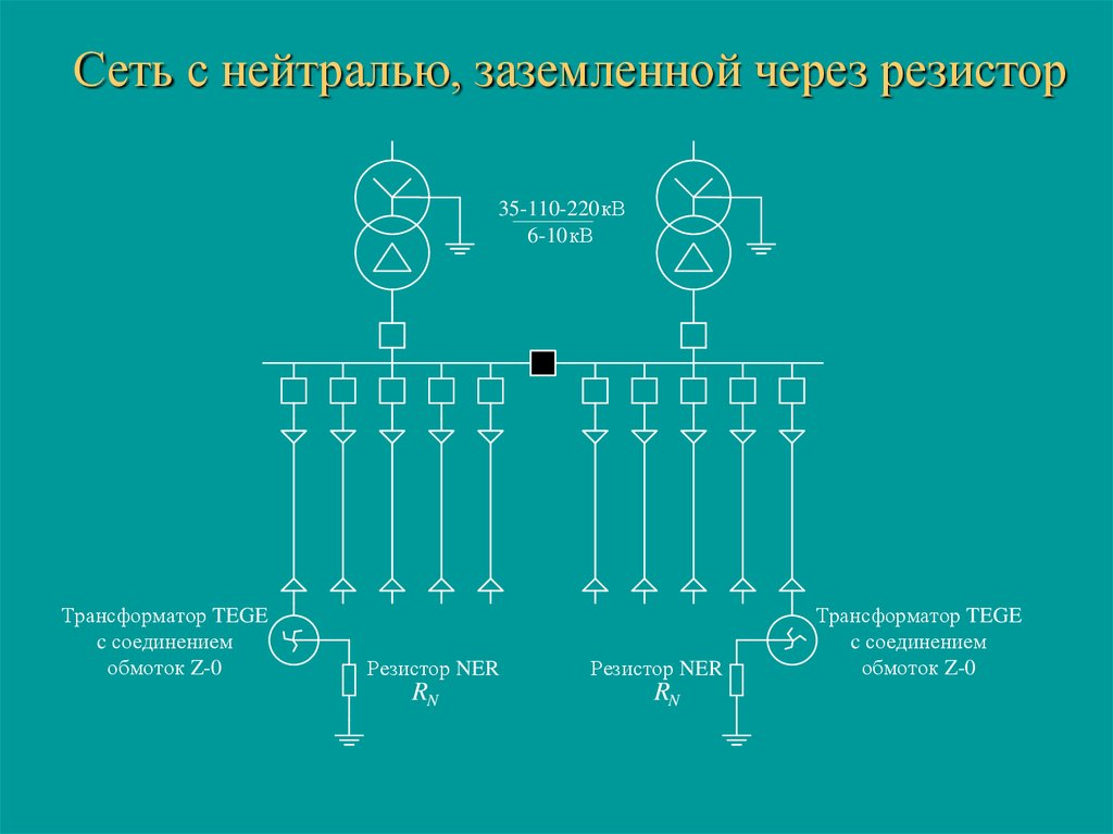 Заземление нейтрали через резистор