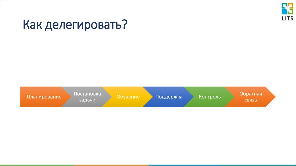 Папка feedback в изображениях что это