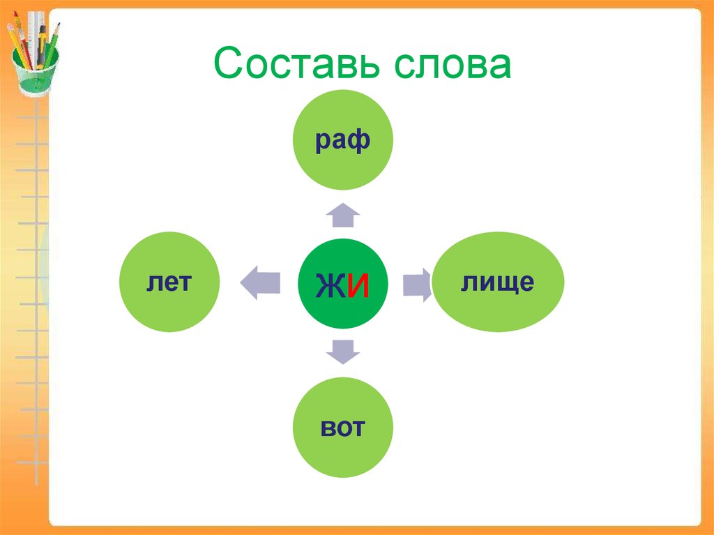 Сочетания урок 1