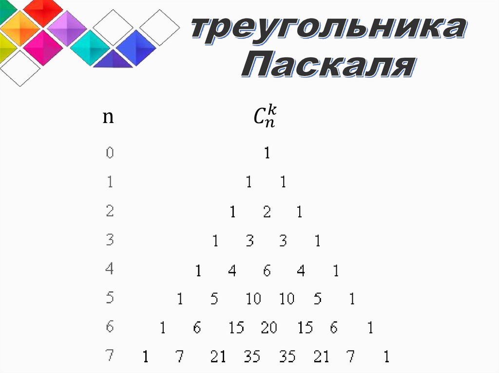 Треугольник pascal