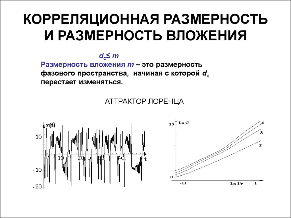 Временная реализация